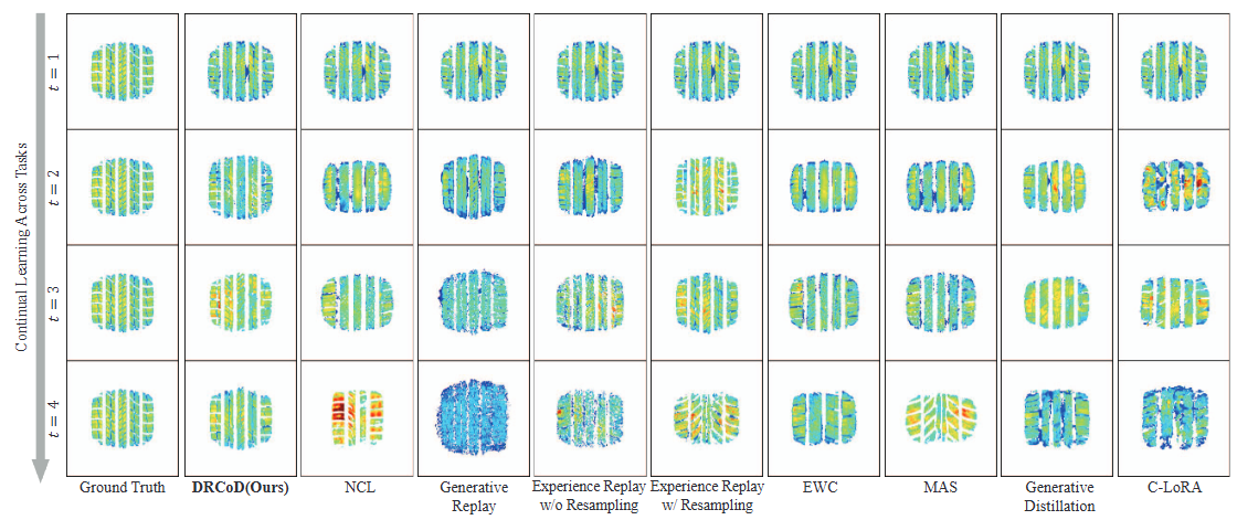 CVPR Workshop